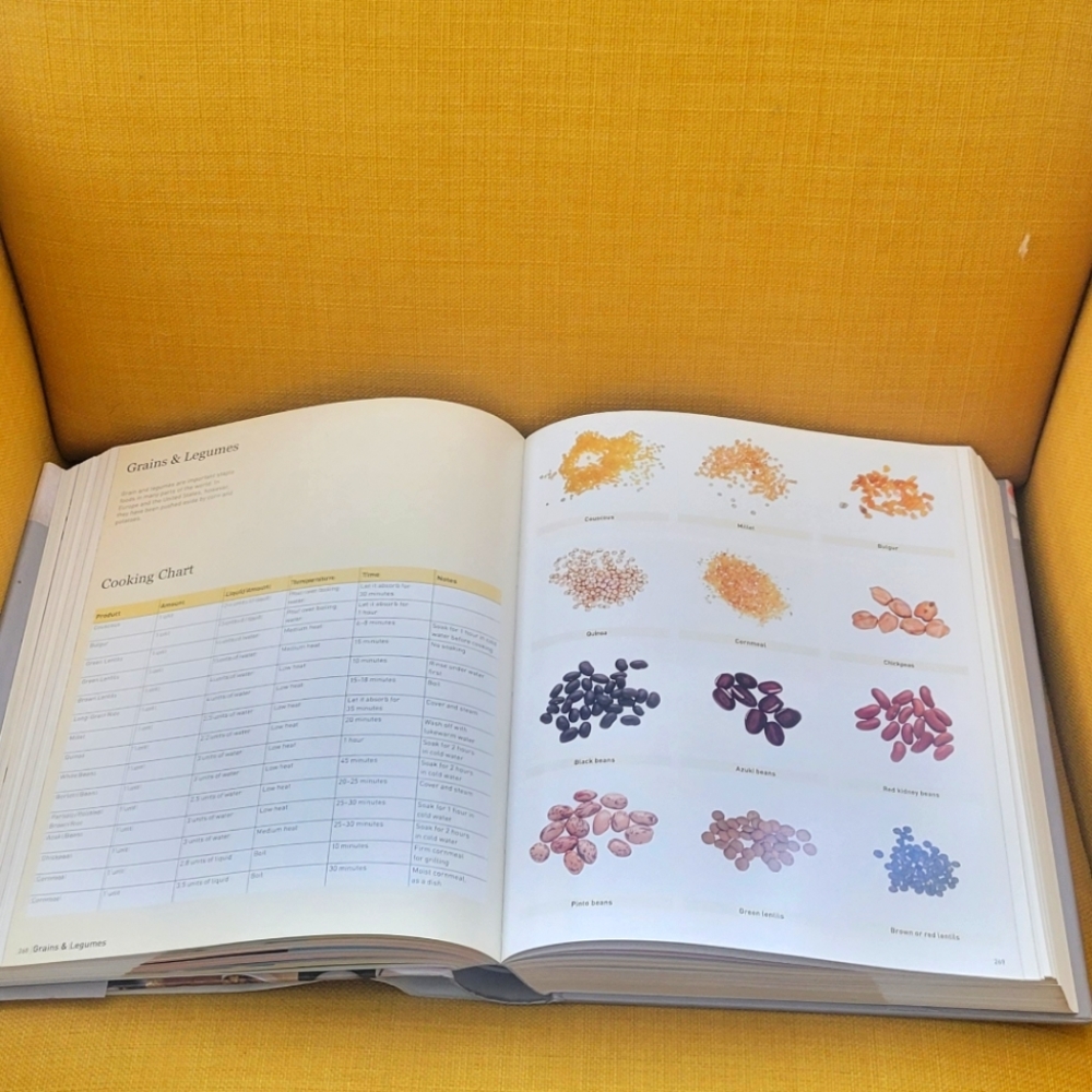 Exellant Cook Book - Picture 2 of 4